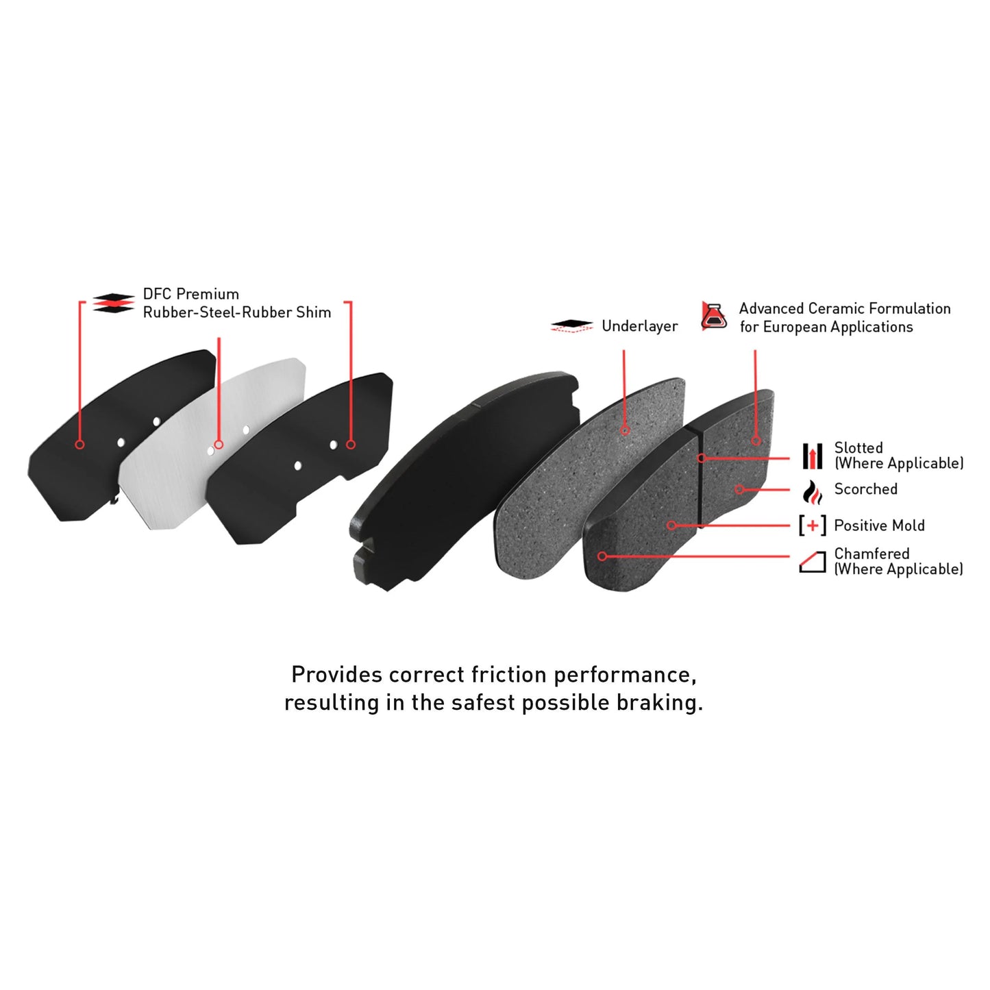Dynamic Friction Company Front and Rear Brake Rotors with 5000 Euro Ceramic Brake Pads includes Hardware - 6614-73015