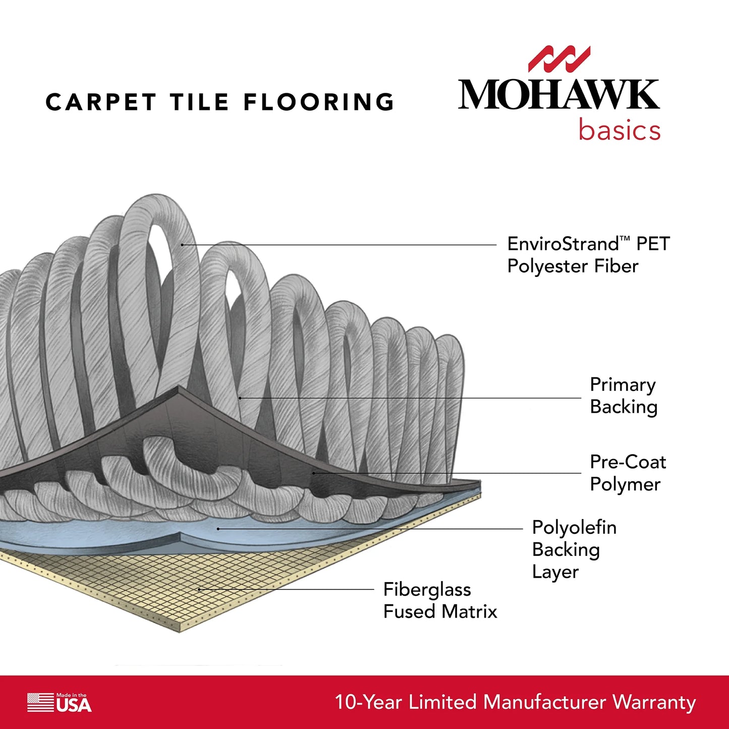Mohawk Basics 24" x 24" Carpet Tile with EnviroStrand PET Fiber in Stone Walk (96 sq ft per carton)