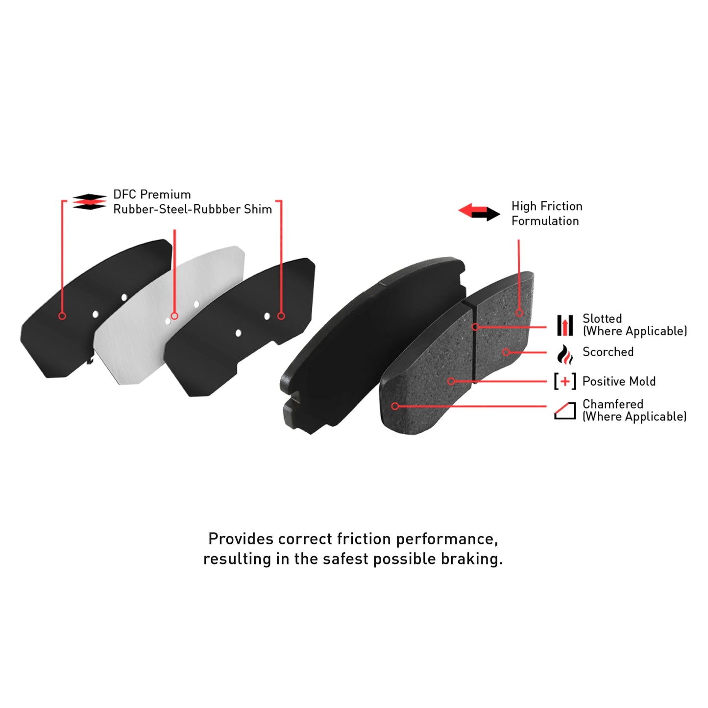Dynamic Friction Company Front and Rear Brake Rotors with Ultimate Duty Performance Brake Pads includes Hardware - 6414-48051