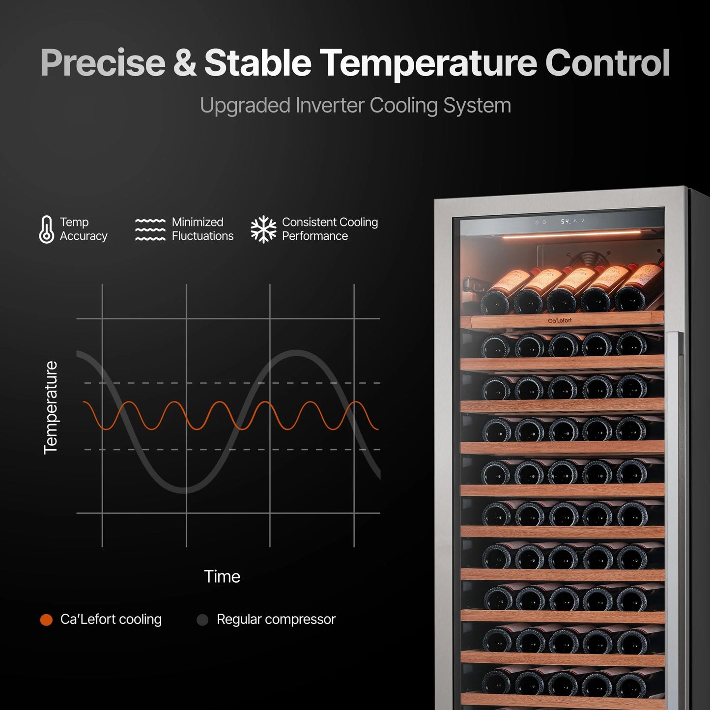 Ca'Lefort 24 inch 166-Bottle Wine Cooler Refrigerator Freestanding/Built-In Dual Zone 3-Color LED Lighting for Home, Bar & Office