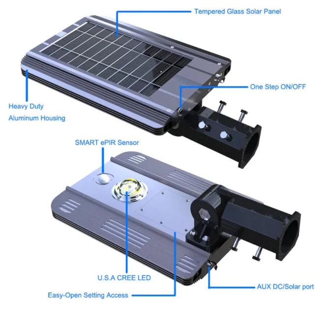 EE Systems Group EE810W-SH10 5W Solar & Hybrid Powered Energy Efficient LED Ultra-Powerful-Commercial Lighting