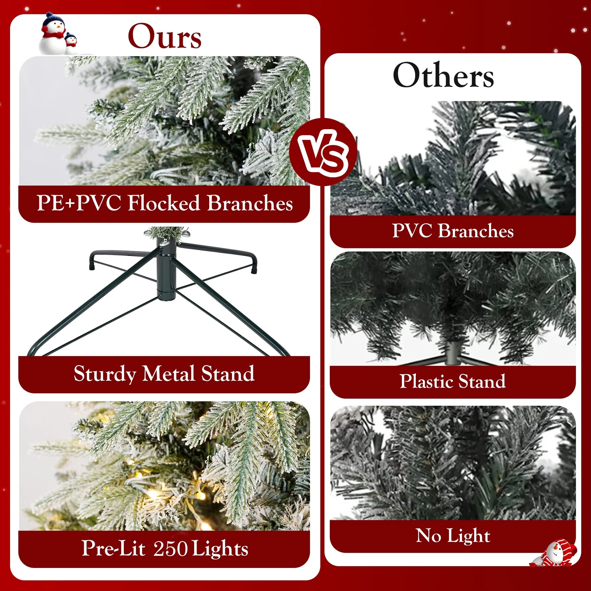 Qunler 7ft Pre-lit Snow Flocked Artificial Christmas Tree with 300 Warm Lights 8 Modes, 700 PE+PVC Snowy Branches, White