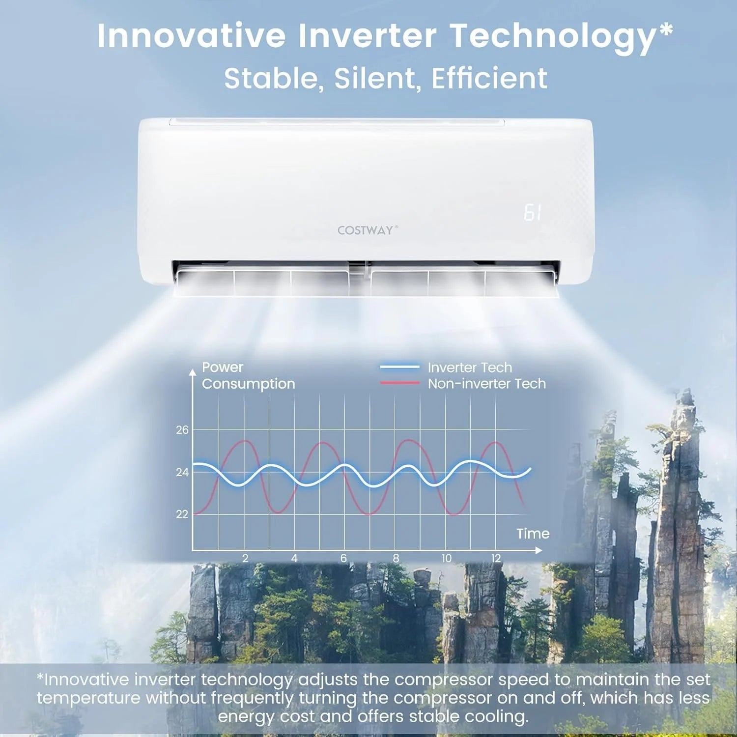 12000BTU Split Air Conditioner, Wall Mount, 21 SEER2, Cooling and Heating, Heating and Frost Protection, Quiet Operation, Energy Efficient, With Remote, Temperature Controls 750 sq. ft.