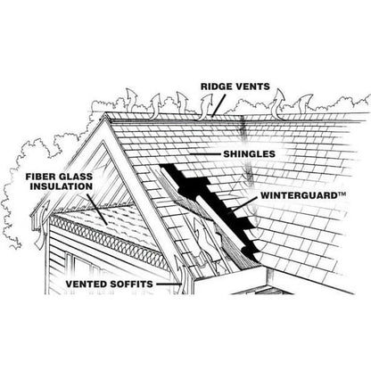 CertainTeed WinterGuard Pro HT Waterproofing Underlayment
