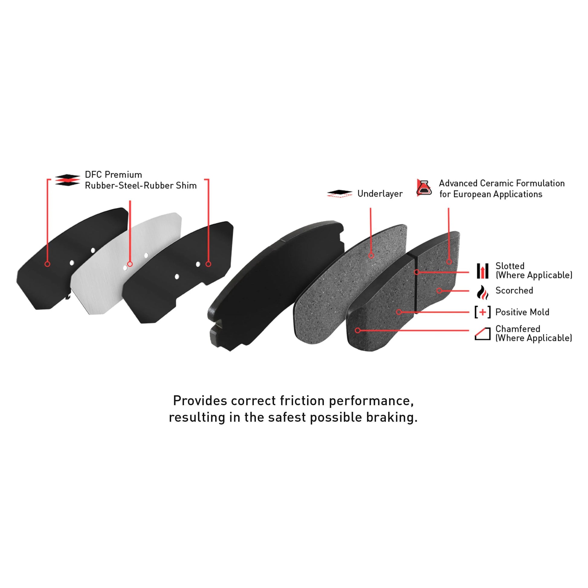 Dynamic Friction Company Front and Rear Brake Rotors with 5000 Euro Ceramic Brake Pads includes Hardware - 6614-73015