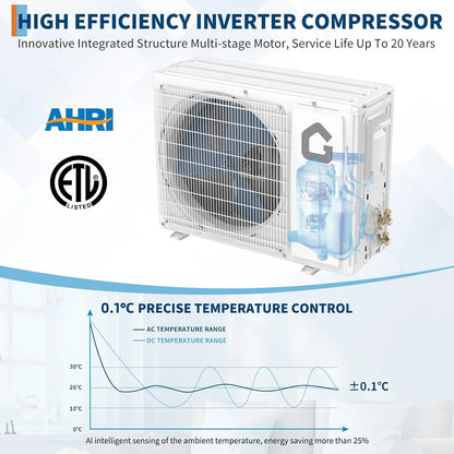 19 SEER2 9000 BTU Mini Split Air Conditioner,2025 New Update 230 V Split AC Unit Heating and Coolings up to 450,Inverter Ductless Air Conditioner w/Wifi,Remote Control.More Energy Efficient