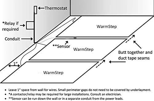 120 . ft. Unheated Insulayment, Padded Floor Underlayment for WarmStep 240V System