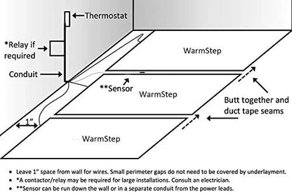 120 . ft. Unheated Insulayment, Padded Floor Underlayment for WarmStep 240V System