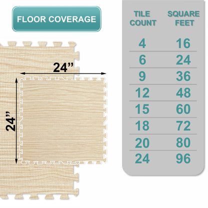 Sorbus 96 Square Feet White Oak Foam Interlocking Floor Mats, 24-Piece, Water-Resistant