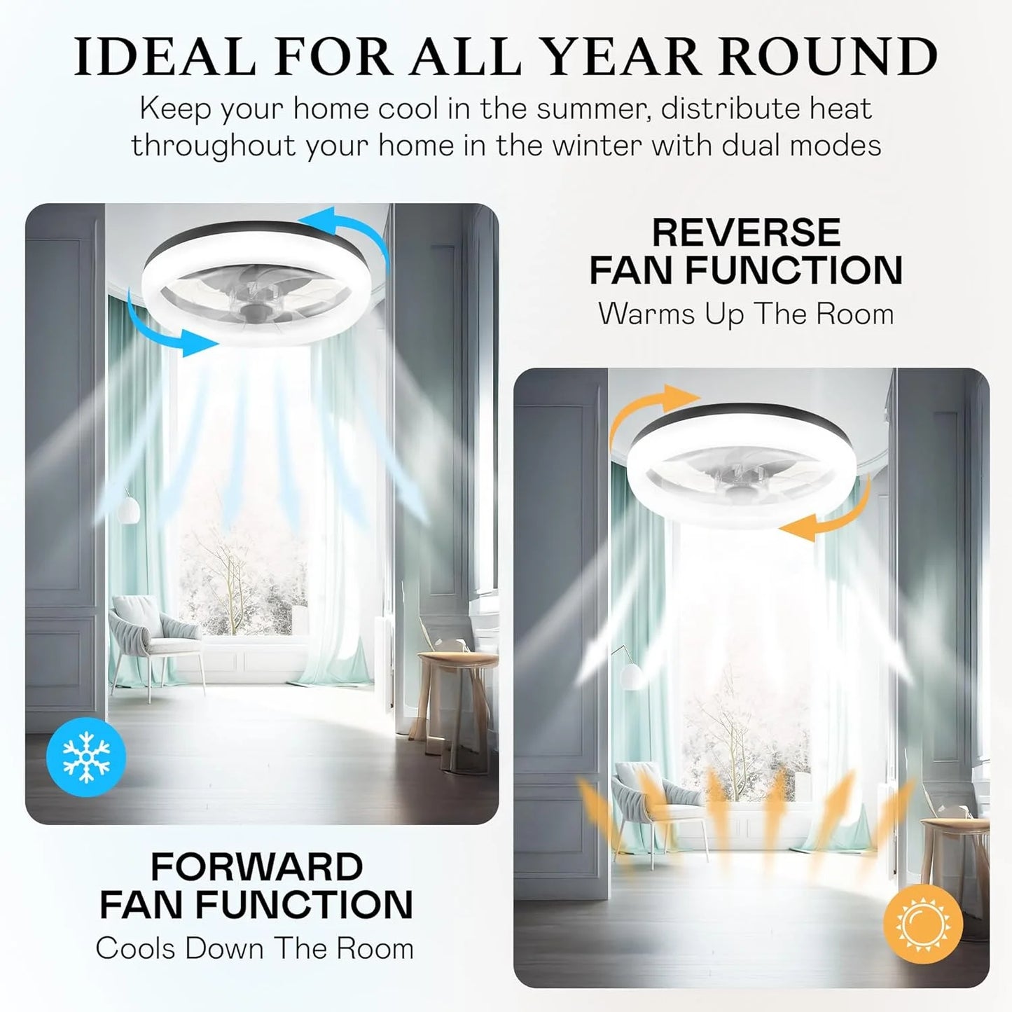 CannonX 14? Low Profile Ceiling Fans with Lights and Remote, Modern Fandelier Ceiling Fan with Light, 6 Speeds, 3 Lighting Modes 3500K-5500K, Flush Mount for Bedroom, LED 2200 Lumens