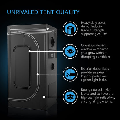AC Infinity AI Grow System Compact 2x2, 1-Plant Kit w/Self-Learning AI Controller, Dynamic Airflow & LM301H LED Lighting Control, 2000D Mylar Tent w/Lab-Tested Reflectivity, Largest Zippered Window