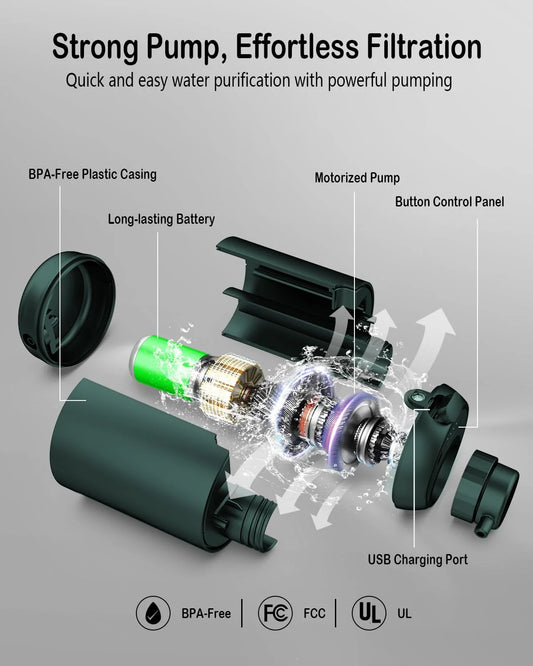 Electric Water Purifier Survival, 0.01 Micron '5-Stage' Water Filtration System Survival with Emergency Lighting Water Filter for Camping Backpacking Hiking, Green