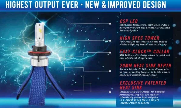Putco Lighting 700007 Nitro-Lux LED Kit