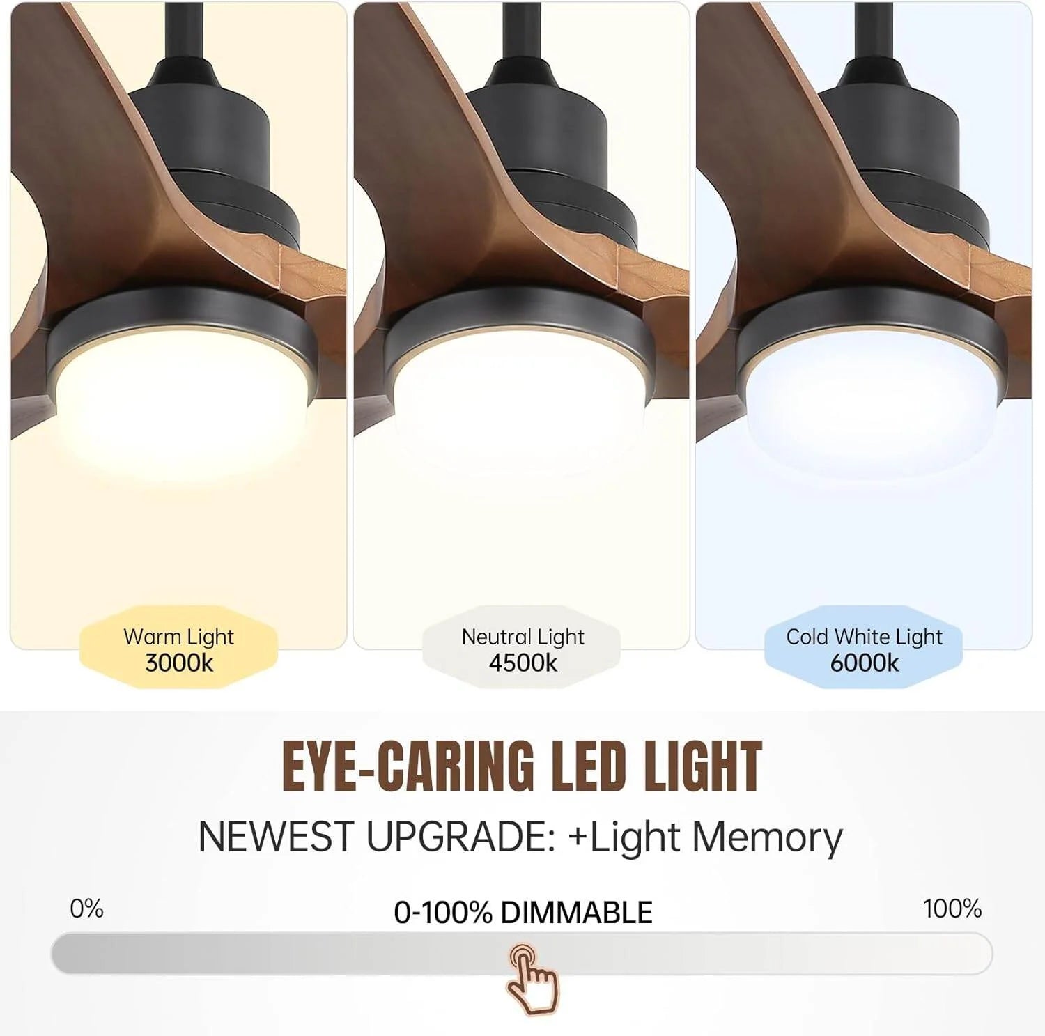 52 Inch Minimalist Ceiling Fan Light with 6 Speed Remote Energy-Saving Dc Motor,Matte White Metal & Wood Electrical Appliances Fans