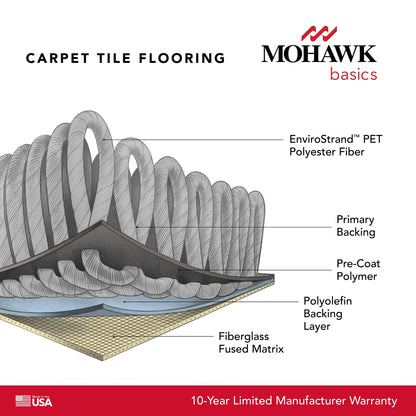 Mohawk Basics 24" x 24" Carpet Tile with EnviroStrand PET Fiber in Stone Walk (96 sq ft per carton)