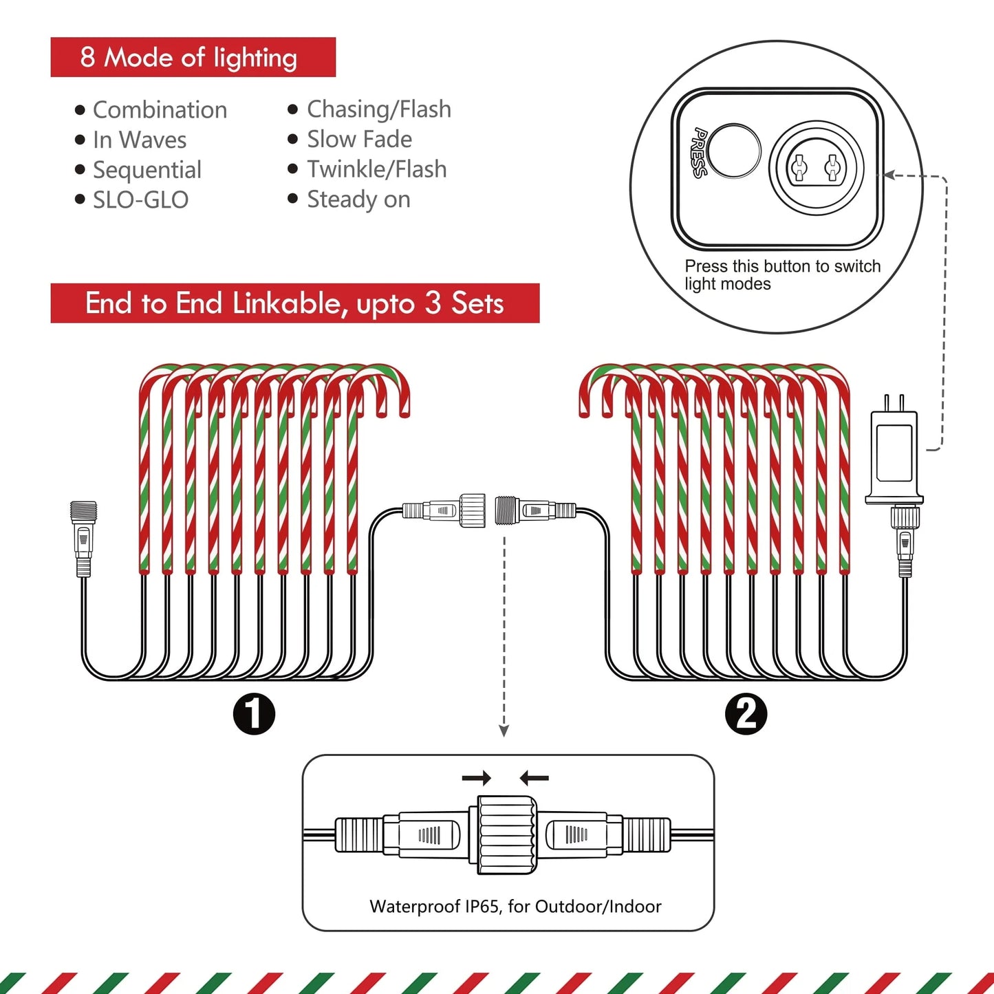 Christmas Candy Cane Lights 21 Inch 10 Pack 8 Lighting Modes Flickering Candy Pathway Marker Outdoor Indoor Waterproof UL Listed Christmas Lighting Decoration Light