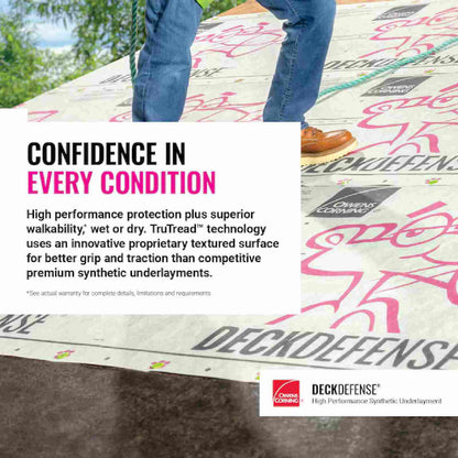 Owens Corning 15 mil Thick Engineered Polyolefin Carpet Underlayment, Light Grey