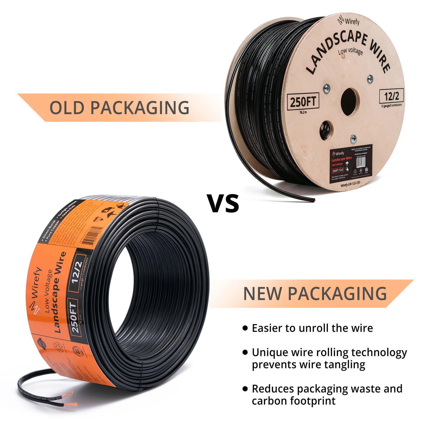 Wirefy 12-Gauge Low Voltage Landscape Lighting Copper Wire, Outdoor Electrical Wire - 250 ft