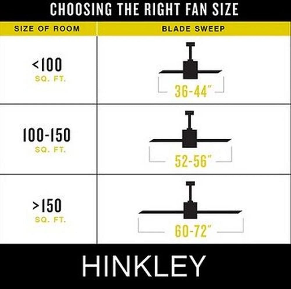 Hinkley Lighting Cabana 36" White Downrod Indoor/Outdoor Blades Ceiling Fan