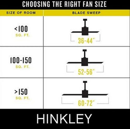 Hinkley Lighting Cabana 36" White Downrod Indoor/Outdoor Blades Ceiling Fan