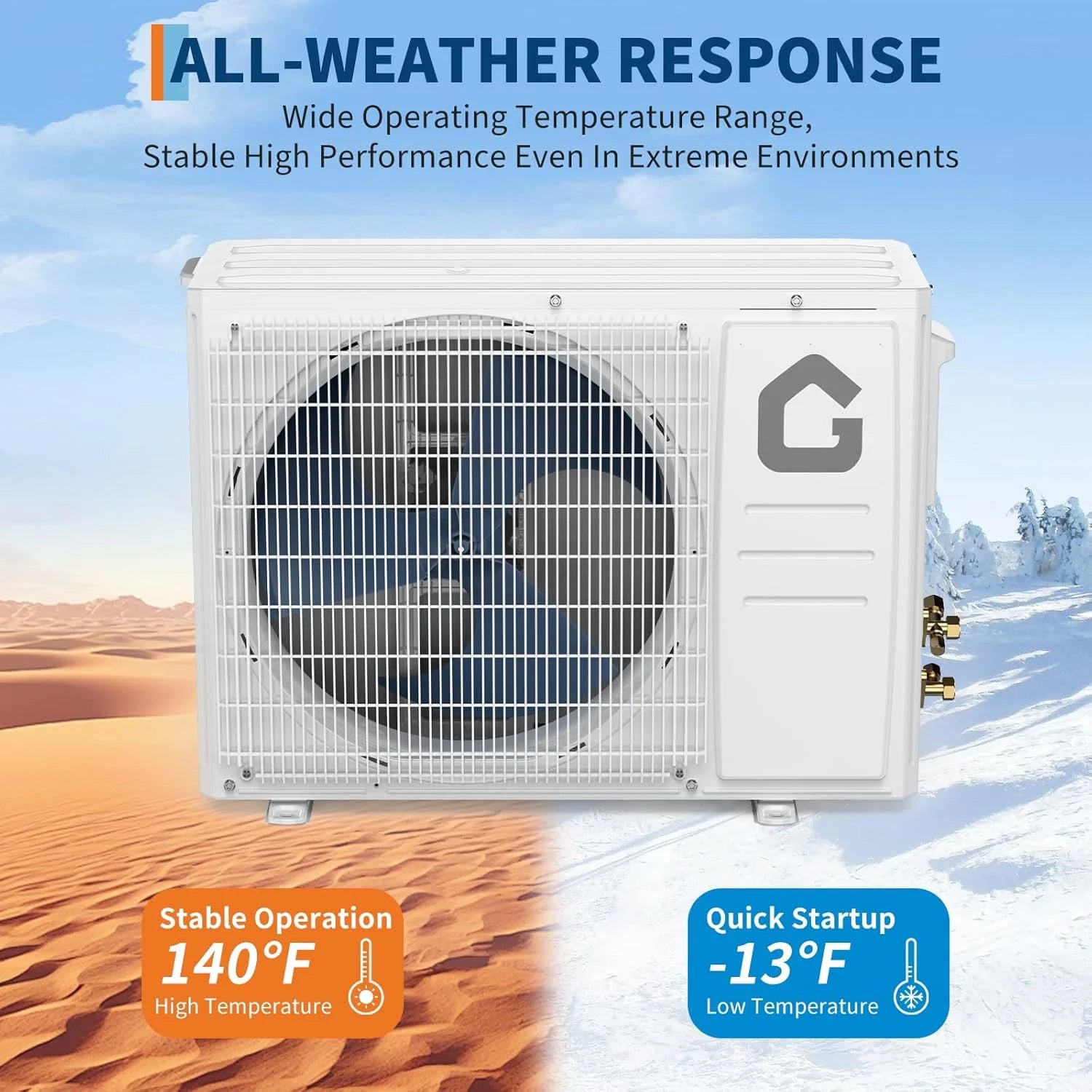 19 SEER2 9000 BTU Mini Split Air Conditioner,2025 New Update 230 V Split AC Unit Heating and Coolings up to 450,Inverter Ductless Air Conditioner w/Wifi,Remote Control.More Energy Efficient