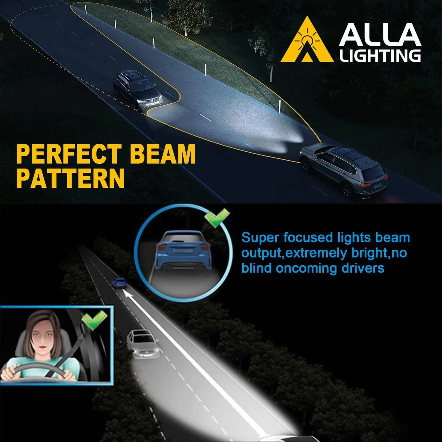 Alla Lighting 9006(HB4) 9005(HB3_ LED Headlights Bulbs Combo High Beam, Low Beam Replacement, 6000K-6500K Xenon White Xtreme Super Bright Conversion Kits