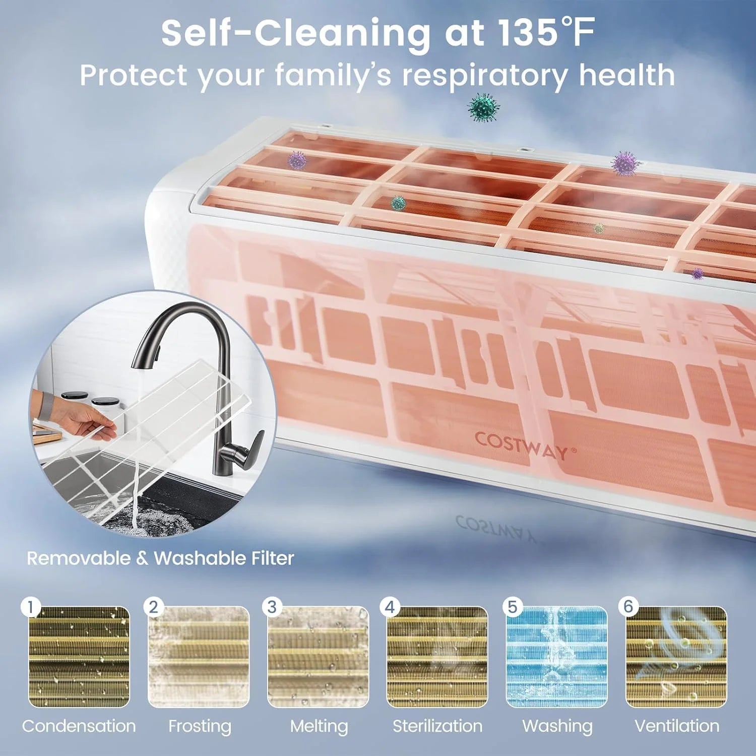 12000BTU Split Air Conditioner, Wall Mount, 21 SEER2, Cooling and Heating, Heating and Frost Protection, Quiet Operation, Energy Efficient, With Remote, Temperature Controls 750 sq. ft.