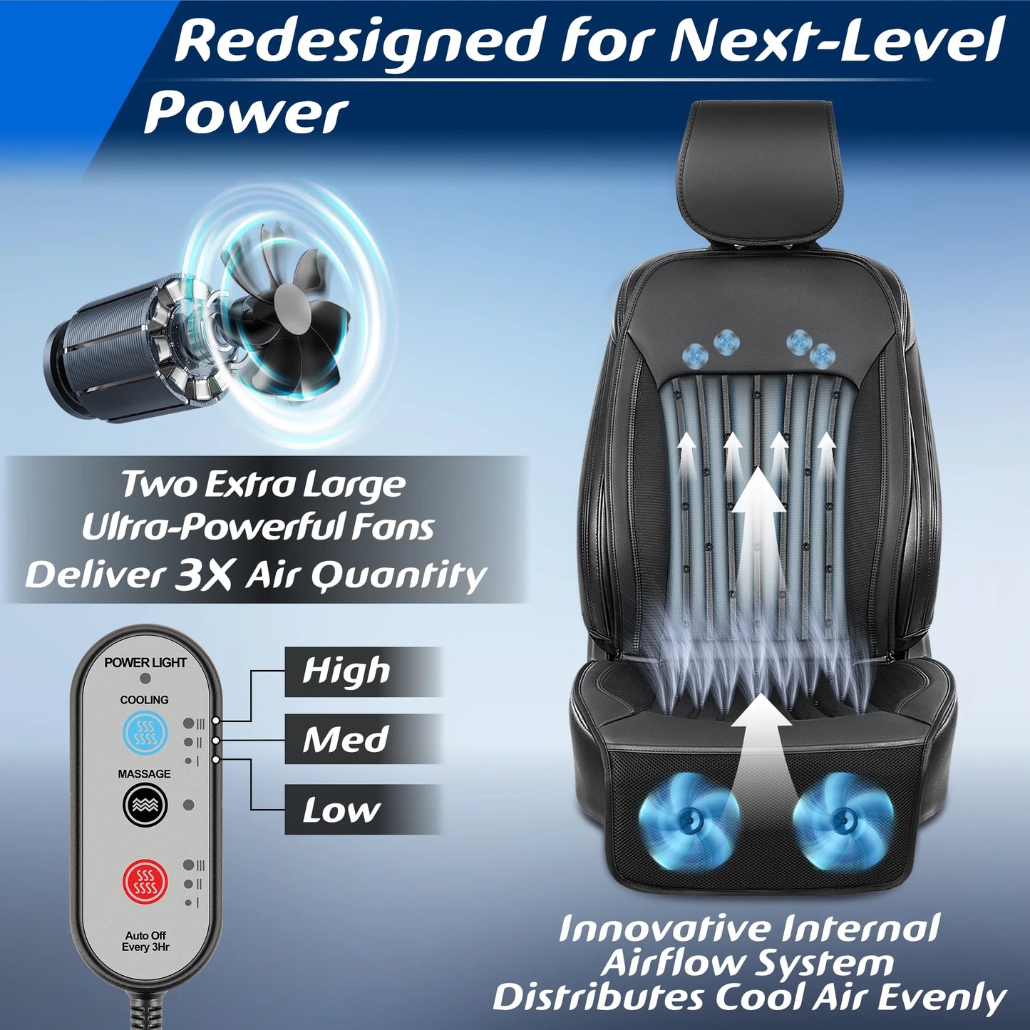 Paffenery 2025 Heating and Cooling Seat Cover Front Seat, 12V-24V Ventilated Cooling Car Seat Cushion, Cooled Seat Cover for Car SUV Truck Universal Fit, Fashion Black