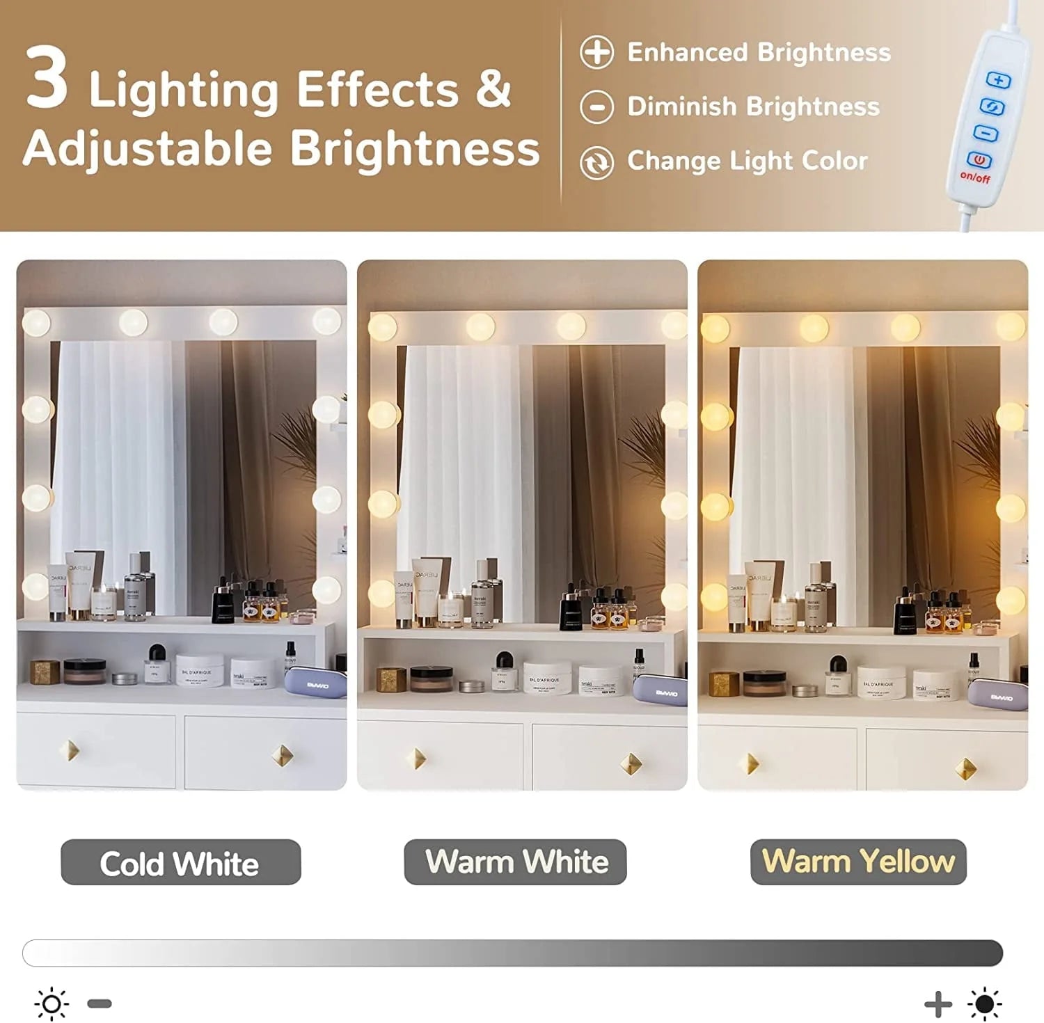 Vanity Desk with LED Lighted Mirror, Makeup Desk with 5 Storage Drawers & 6 Shelves, Vanity Table with Charging Station, Modern Dressing Table with 3 Color Lighting Options, White
