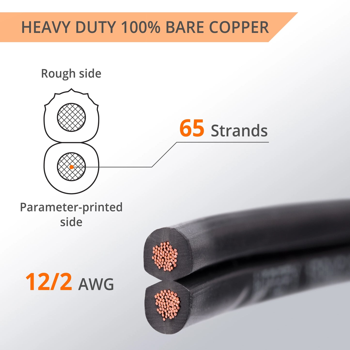 Wirefy 12-Gauge Low Voltage Landscape Lighting Copper Wire, Outdoor Electrical Wire - 250 ft
