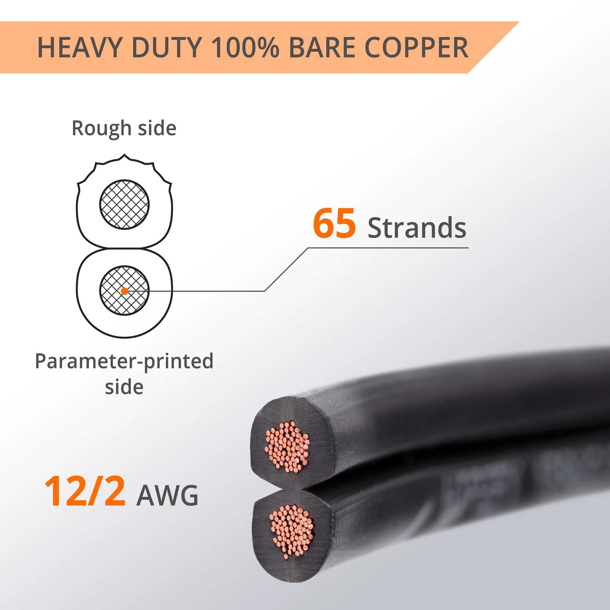 Wirefy 12-Gauge Low Voltage Landscape Lighting Copper Wire, Outdoor Electrical Wire - 250 ft