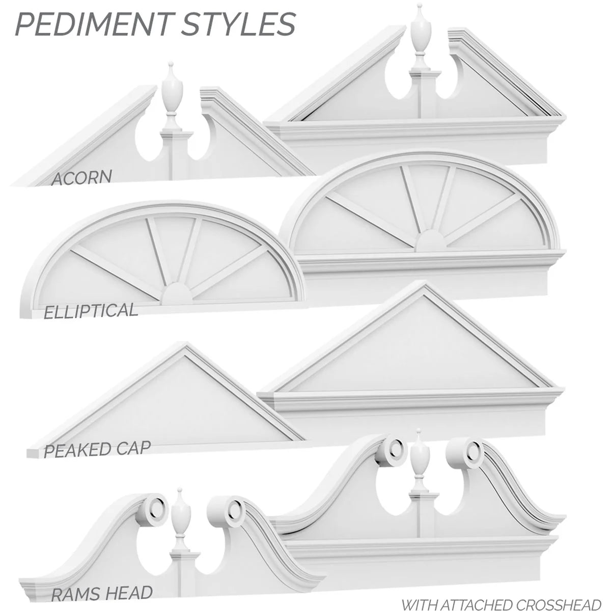 Ekena Millwork 52"W x 19-7/8"H x 2-3/4"P (Pitch 6/12) Peaked Cap Sunburst Architectural Grade PVC Combination Pediment
