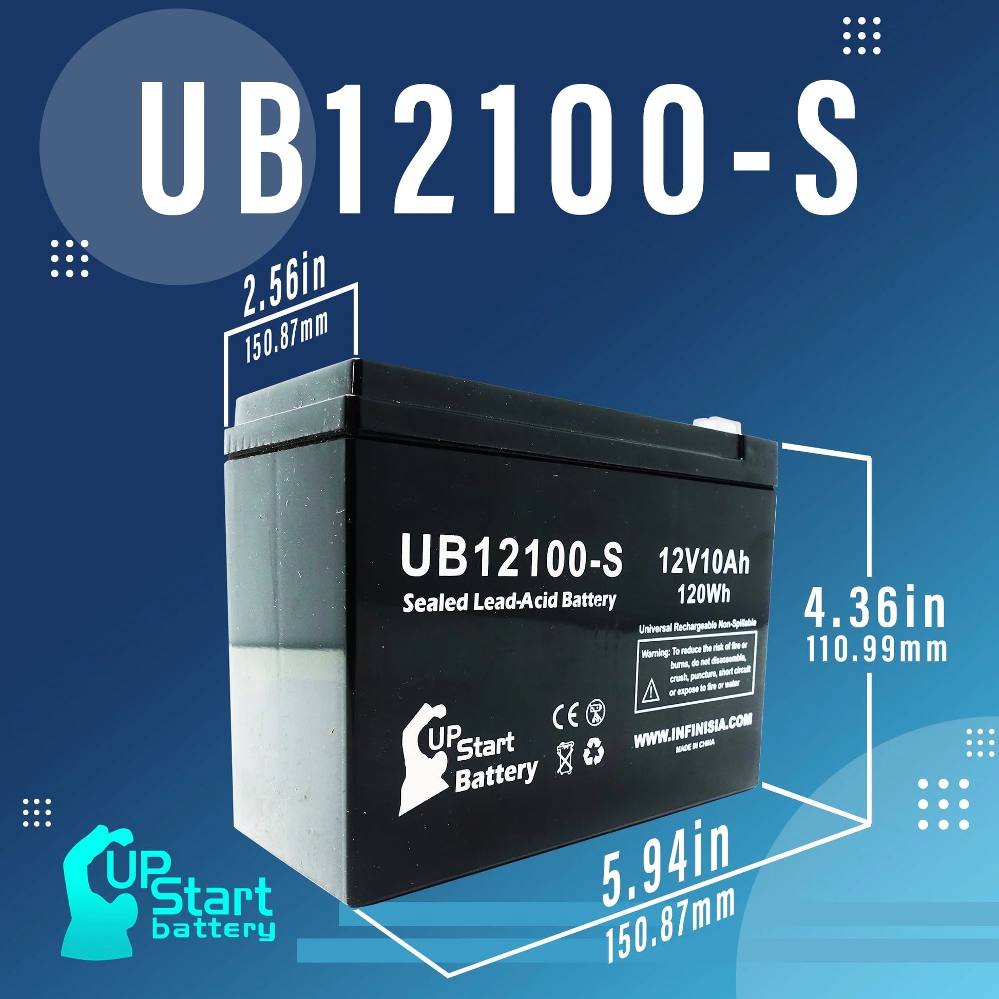 2 Pack 12V 10Ah Battery Replacement for Neuton Mowers CE5 Lawn Mower, Razor E300, MX350 Scooter - UB12100-S Sealed Lead Acid Battery (AGM, SLA)
