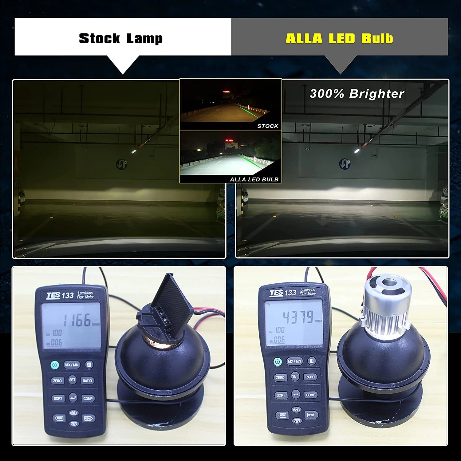 Alla Lighting Customized H7 LED Headlight Bulbs Low Beam Headlights Conversion Kits Bulbs for Volkswagen VW Passat, Golf, GTI, Tiguan, Plug-n-Play, 6000K Xenon White