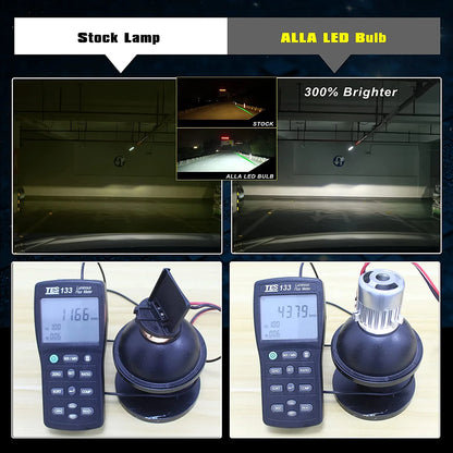 Alla Lighting Customized H7 LED Headlight Bulbs Low Beam Headlights Conversion Kits Bulbs for Volkswagen VW Passat, Golf, GTI, Tiguan, Plug-n-Play, 6000K Xenon White