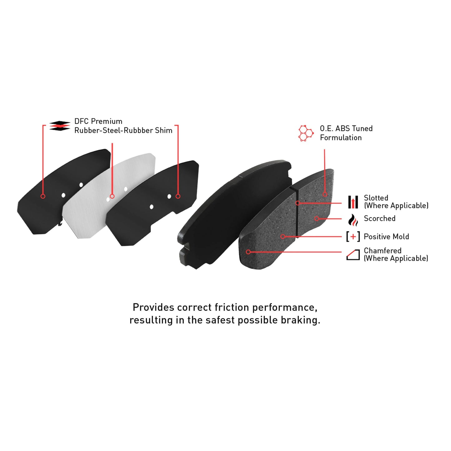 Dynamic Friction Company Front and Rear Brake Rotors with 5000 Advanced Brake Pads includes Hardware - 6514-21019