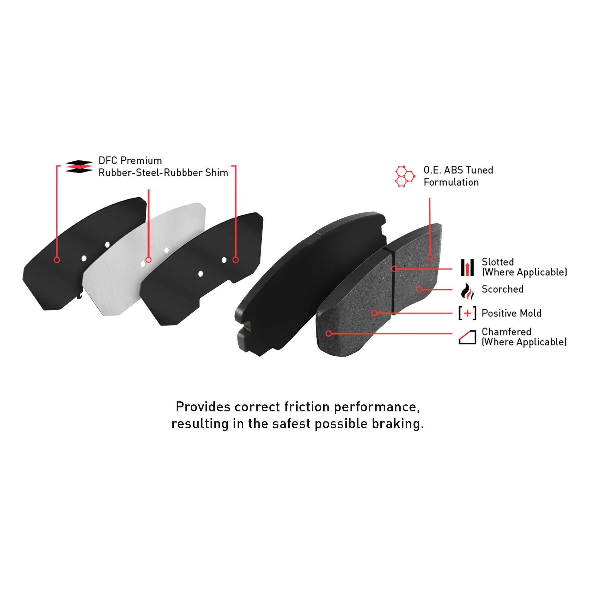 Dynamic Friction Company Front and Rear Brake Rotors with 5000 Advanced Brake Pads includes Hardware - 6514-21019