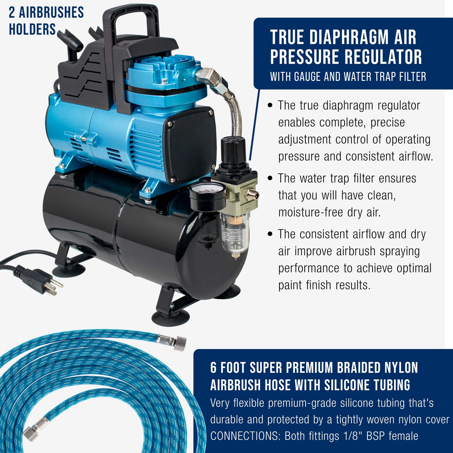 Master Airbrush 1/5 HP Super Cool Runner Dual Fan Tank Air Compressor Kit Model TC-426 - Professional Single-Piston with 2 Cooling Fans, Runs Longer without Overheating - Regulator Water Trap, Holder