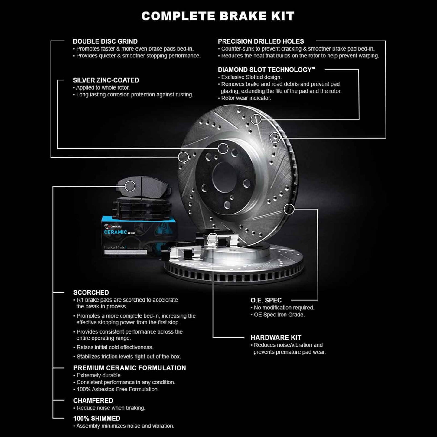 R1 Concepts Front Brakes and Rotors Kit |Front Brake Pads| Brake Rotors and Pads| Ceramic Brake Pads and Rotors |Hardware Kit WGWH1-56019