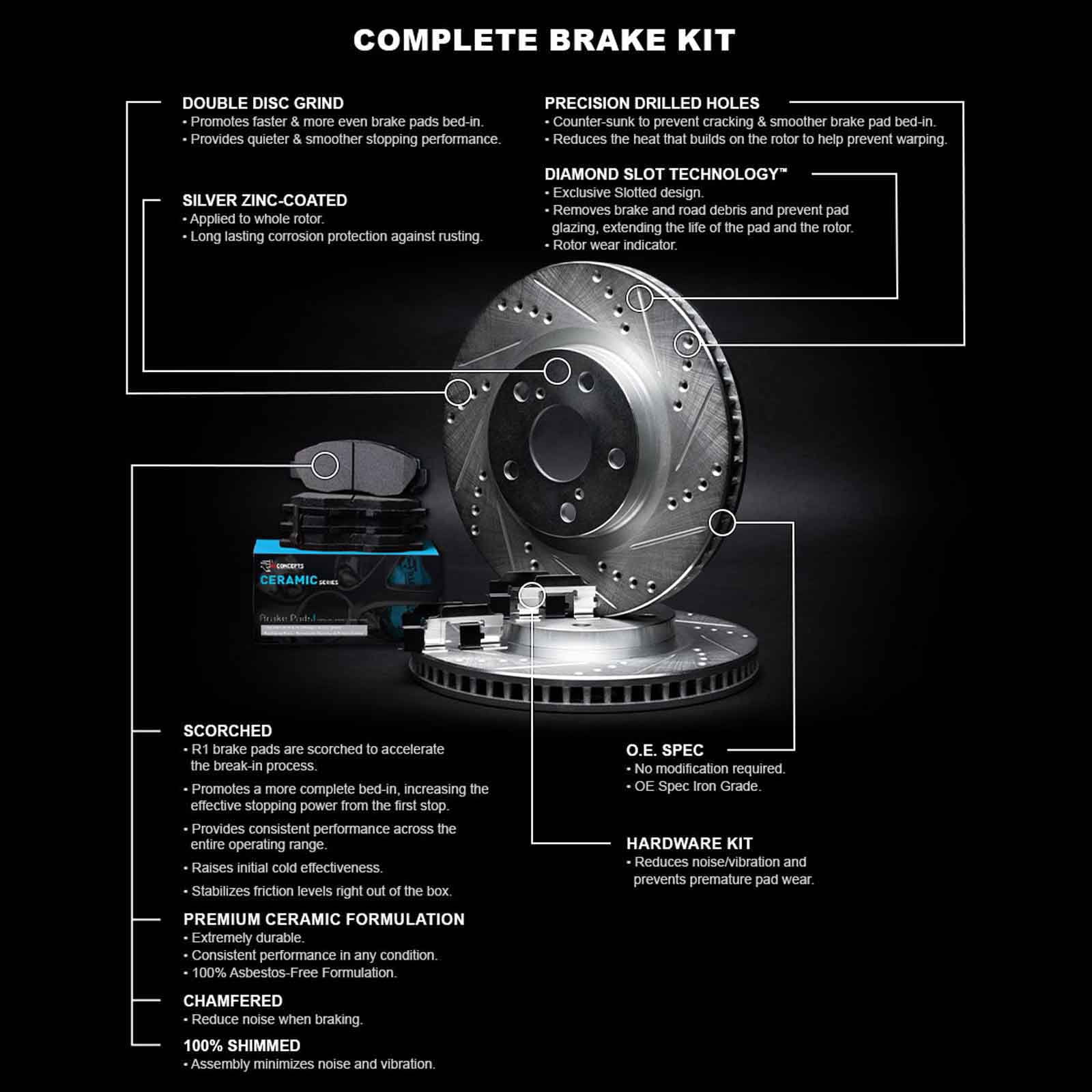 R1 Concepts Front Brakes and Rotors Kit |Front Brake Pads| Brake Rotors and Pads| Ceramic Brake Pads and Rotors |Hardware Kit WGWH1-56019