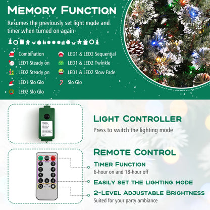 Costway 9 FT Artificial Christmas Tree with 360? Quick Power Connector 1714 Pine Needles