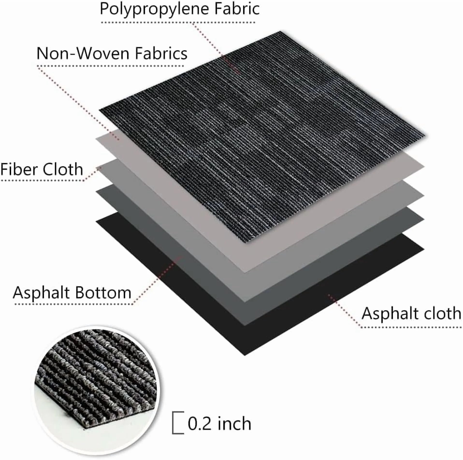 Fas Home Carpet Floor Tiles 24? x 24? Commercial Carpet Squares 18 Pcs Peel and Stick Non-Slip Office Soft Tiles DIY Installation for Living Room Bedroom Study Hotel, Dark Gray
