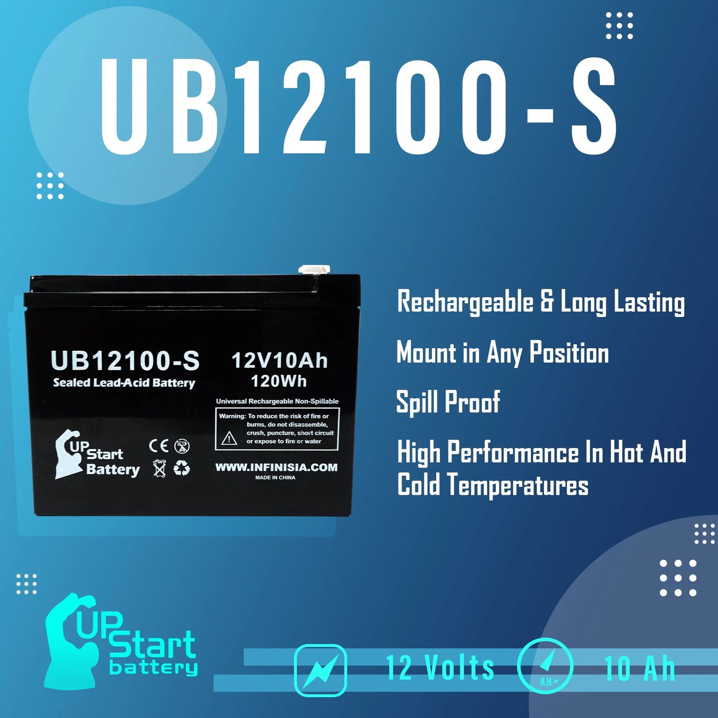 4x Pack - Neuton Mowers CE5 Battery Replacement - UB12100-S Universal Sealed Lead Acid Battery (12V, 10Ah, 10000mAh, F2 Terminal, AGM, SLA)