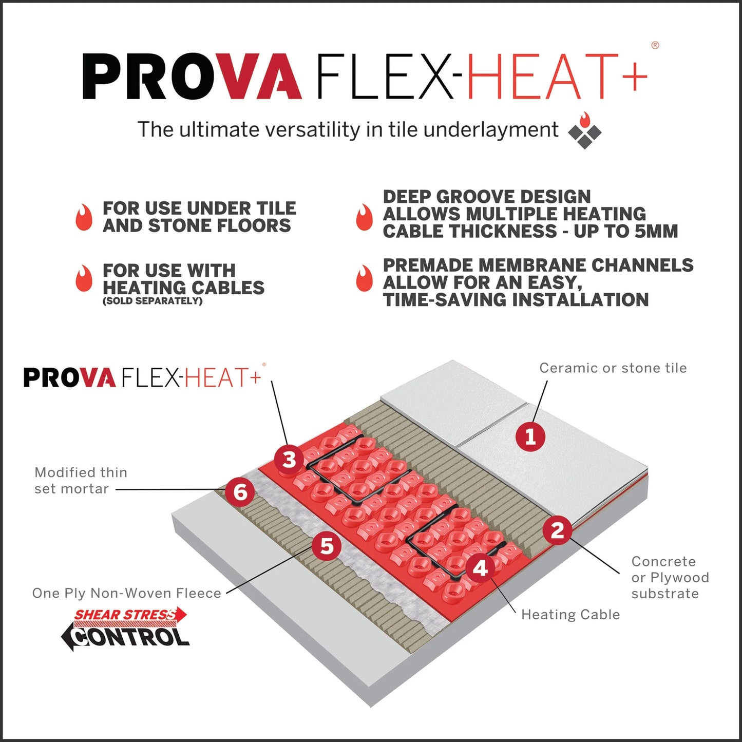 M-D Building Products 80228 3.28 in. x 16 ft. 5 in. PROVA FLEX-HEAT Underlayment Roll (54 SQ FT)