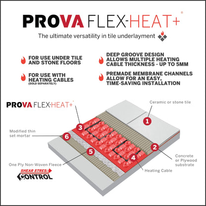M-D Building Products 80228 3.28 in. x 16 ft. 5 in. PROVA FLEX-HEAT Underlayment Roll (54 SQ FT)