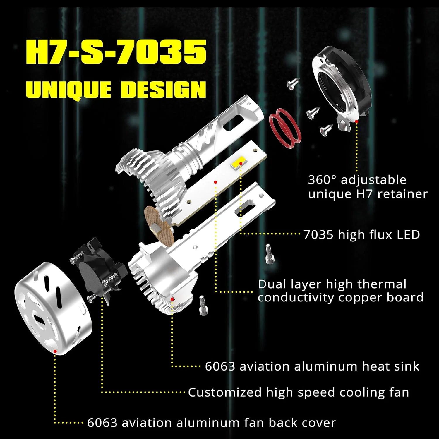 Alla Lighting Customized H7 LED Headlight Bulbs Low Beam Headlights Conversion Kits Bulbs for Volkswagen VW Passat, Golf, GTI, Tiguan, Plug-n-Play, 6000K Xenon White
