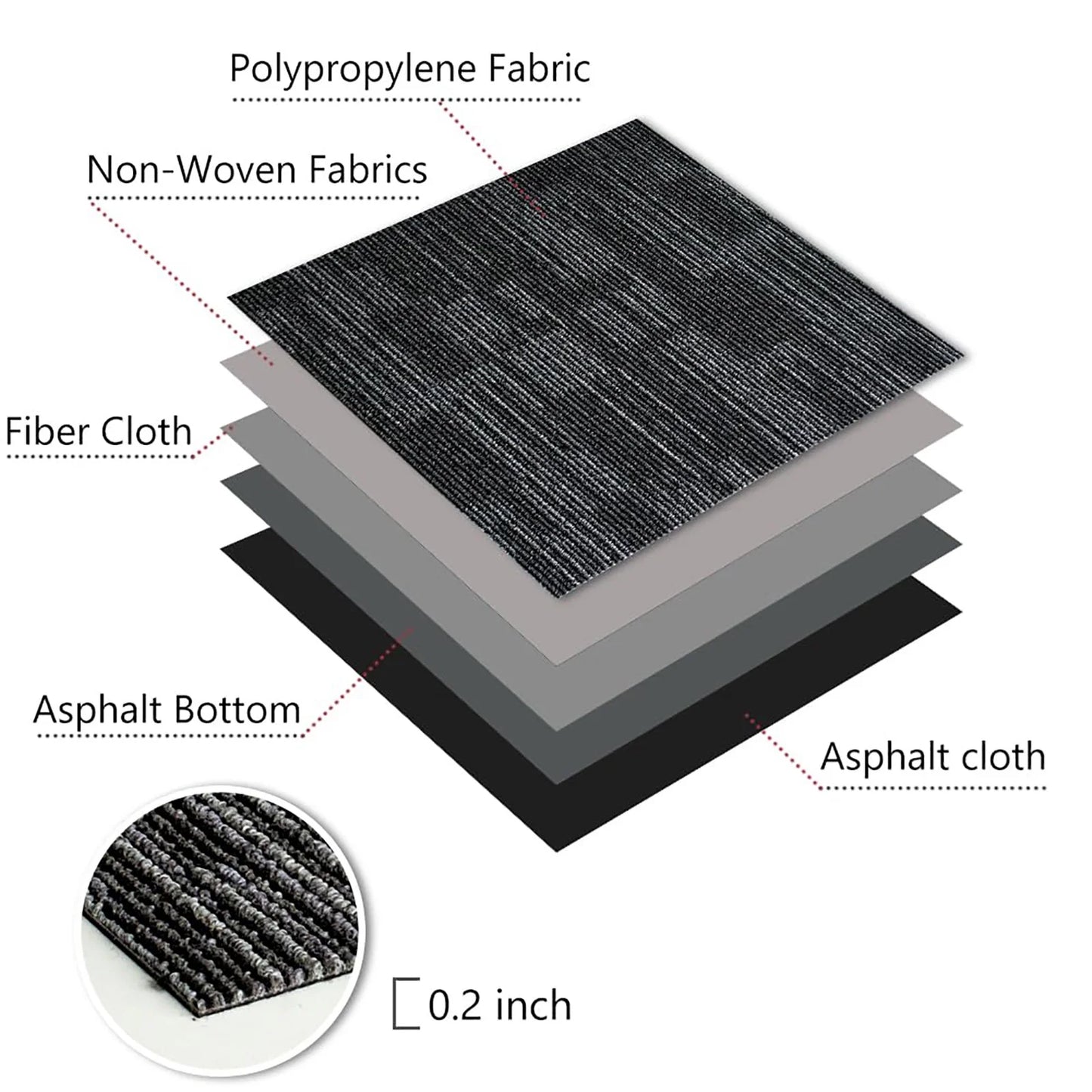 LITA Dark Grey 24" x 24" Carpet Tiles Reusable DIY Carpet Squares for Home Commercial, 18 Pcs (72 Sq.Ft)