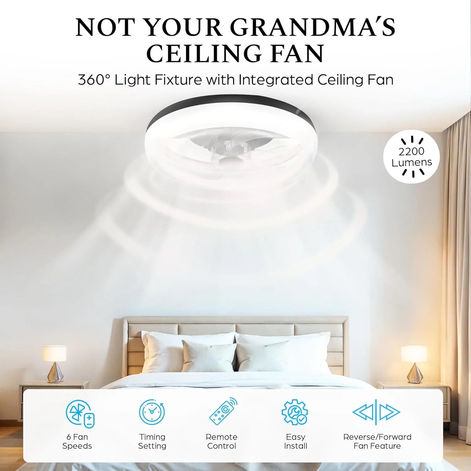 CannonX 14? Low Profile Ceiling Fans with Lights and Remote, Modern Fandelier Ceiling Fan with Light, 6 Speeds, 3 Lighting Modes 3500K-5500K, Flush Mount for Bedroom, LED 2200 Lumens