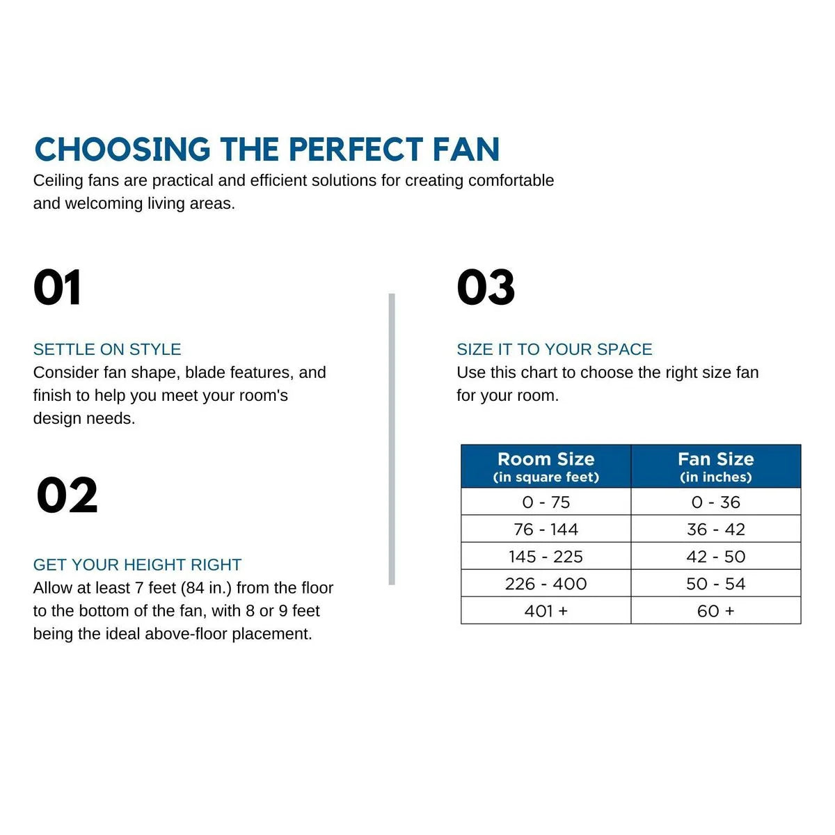 P2562-30-Progress Lighting-Lakehurst - Wide - Ceiling Fan in New Traditional style - 60 Inches wide by 15.75 Inches high-White Finish
