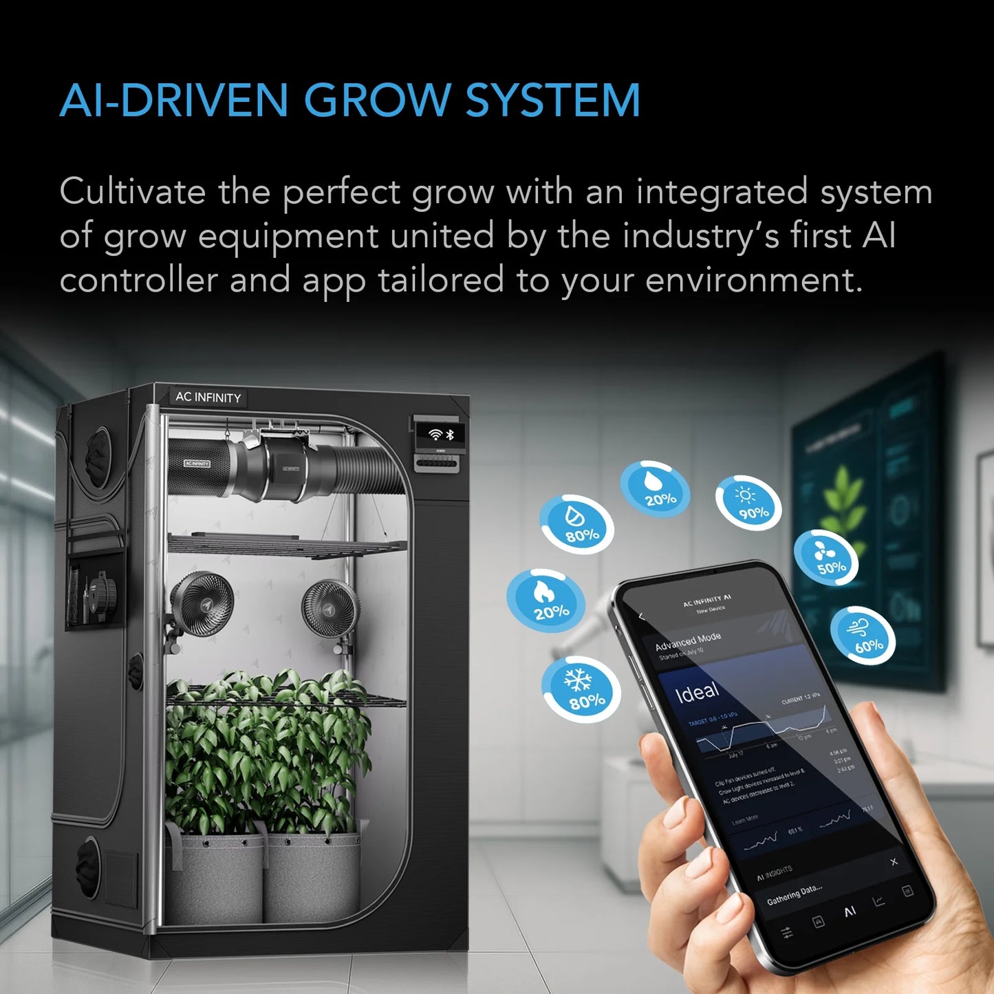 AC Infinity AI Grow System PRO 5x5, 6-Plant Kit w/Self-Learning AI Controller, Dynamic Airflow & LM301H EVO LED Lighting Control, 2000D Mylar Tent w/Lab-Tested Reflectivity, Largest Zippered Window